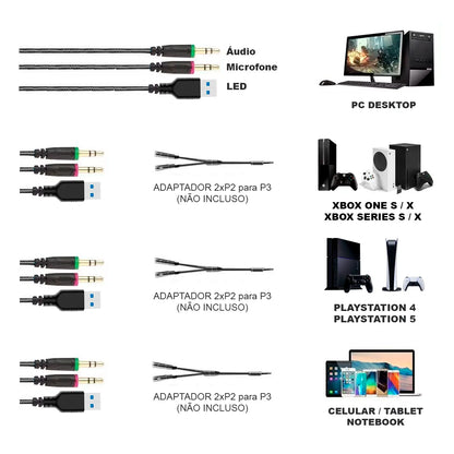 Headset Gamer Havit Estéreo